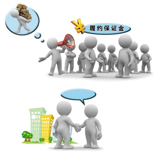 履约担保是工程发包人为防止承包人在合同执行过程中违反合同规定